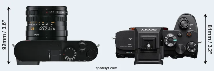 Compare Q2 versus A7S III top