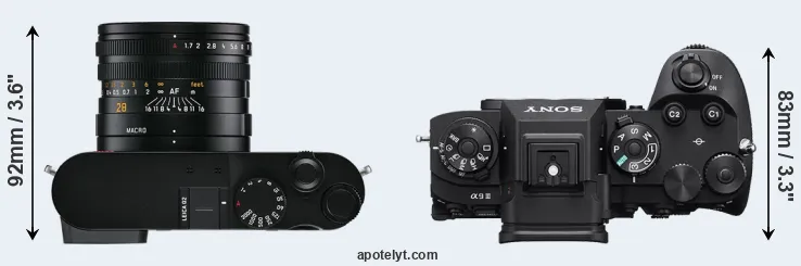 Compare Q2 versus A9 III top