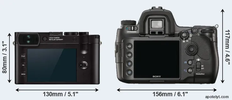 Comparison Q2 or A900 rear