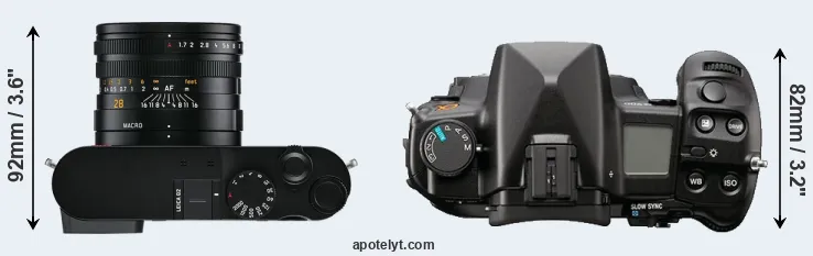 Compare Q2 versus A900 top