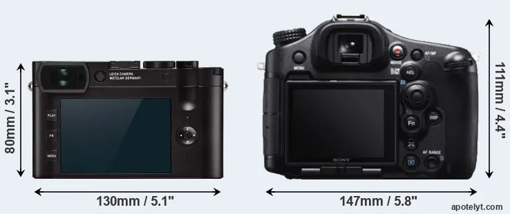 Comparison Q2 or A99 rear