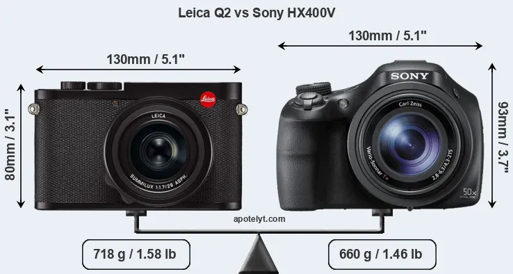 Size Leica Q2 vs Sony HX400V