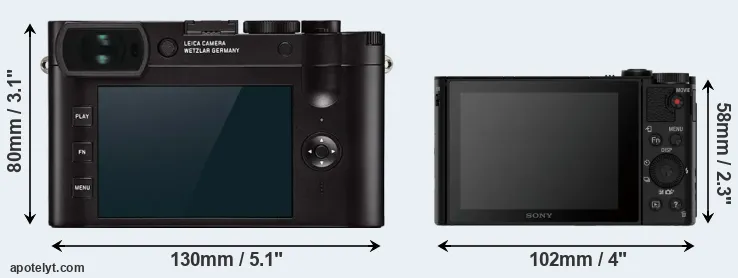 Comparison Q2 or HX90V rear