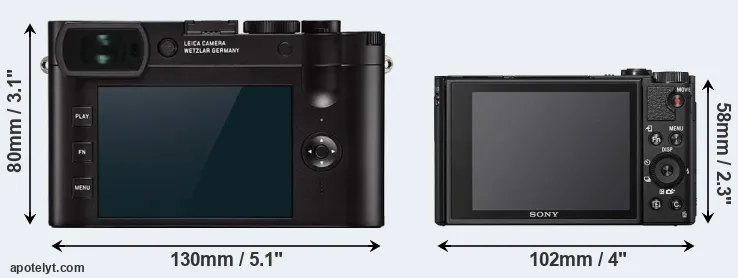 Comparison Q2 or HX99 rear
