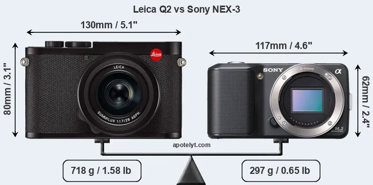 Size Leica Q2 vs Sony NEX-3
