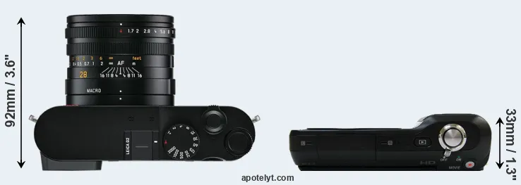 Compare Q2 versus NEX-3 top