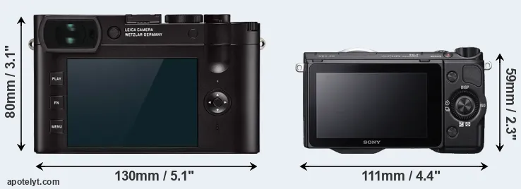 Comparison Q2 or NEX-5R rear