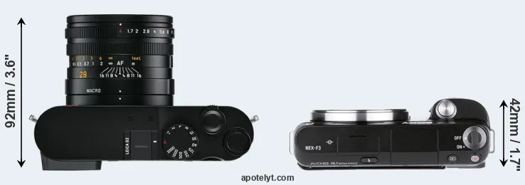 Compare Q2 versus NEX-F3 top