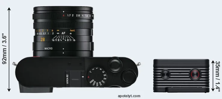 Compare Q2 versus RX0 II top