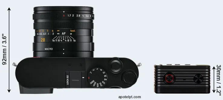 Compare Q2 versus RX0 top