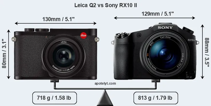 Size Leica Q2 vs Sony RX10 II