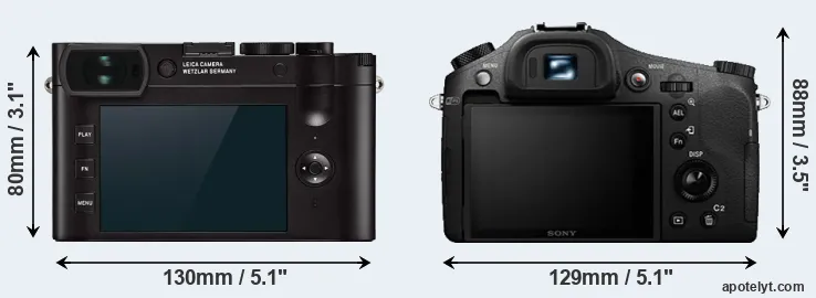 Comparison Q2 or RX10 II rear