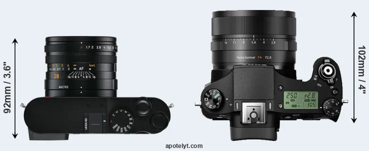 Compare Q2 versus RX10 II top