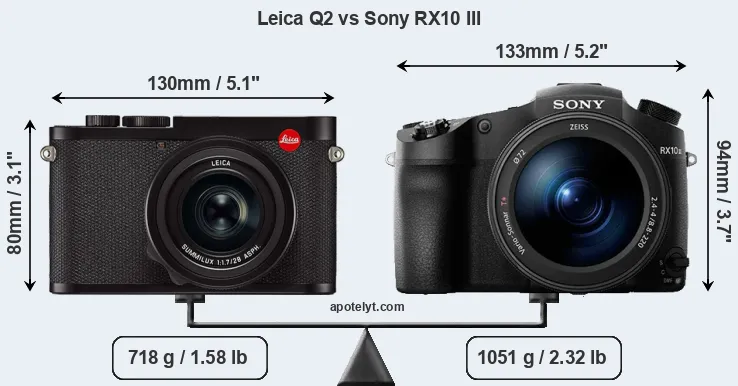 Size Leica Q2 vs Sony RX10 III