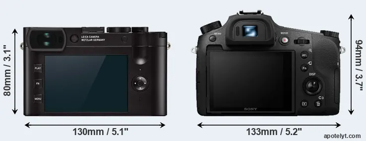 Comparison Q2 or RX10 III rear