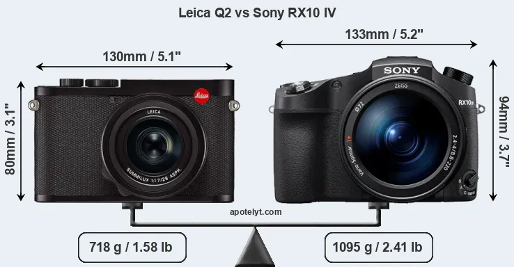 Size Leica Q2 vs Sony RX10 IV