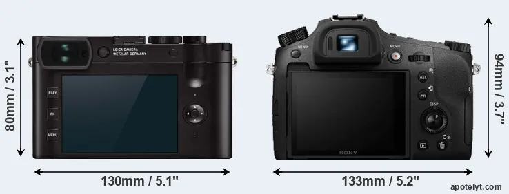 Comparison Q2 or RX10 IV rear