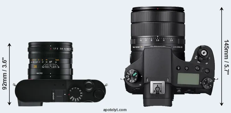 Compare Q2 versus RX10 IV top