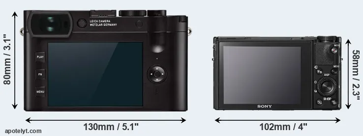 Comparison Q2 or RX100 V rear