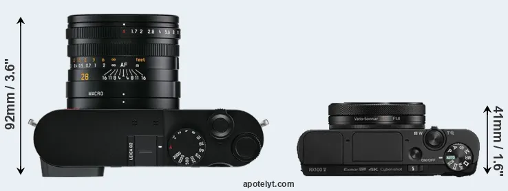 Compare Q2 versus RX100 V top