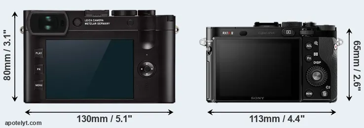 Comparison Q2 or RX1R II rear