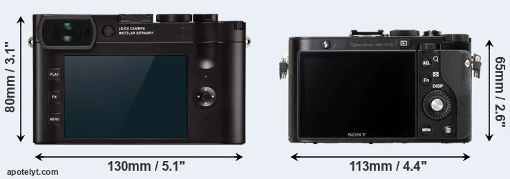 Comparison Q2 or RX1R rear