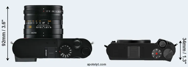 Compare Q2 versus M1 top