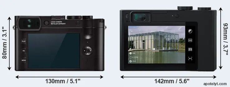Comparison Q2 or ZX1 rear