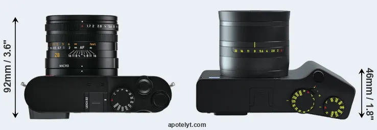 Compare Q2 versus ZX1 top