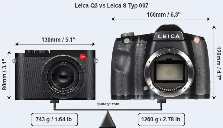 Size Leica Q3 vs Leica S Typ 007