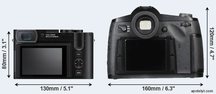 Comparison Q3 or S Typ 007 rear
