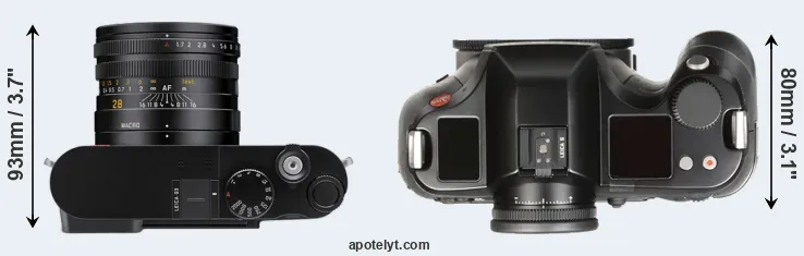 Compare Q3 versus S Typ 007 top