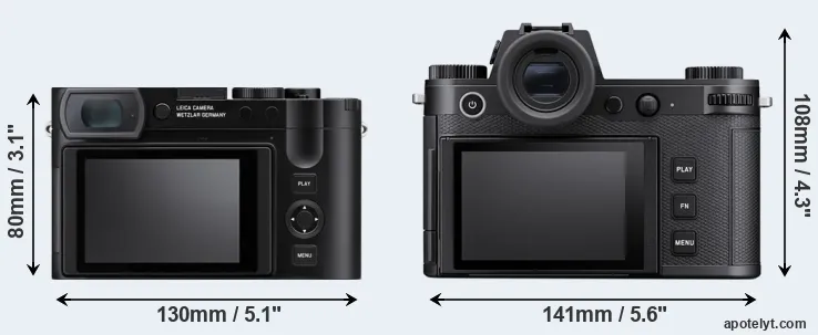 Comparison Q3 or Leica SL3 rear