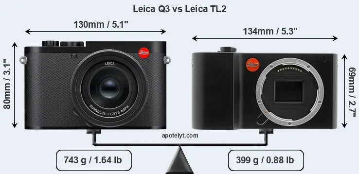 Size Leica Q3 vs Leica TL2