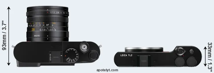 Compare Q3 versus TL2 top