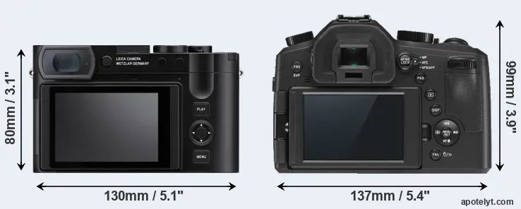 Comparison Q3 or V-LUX Typ 114 rear
