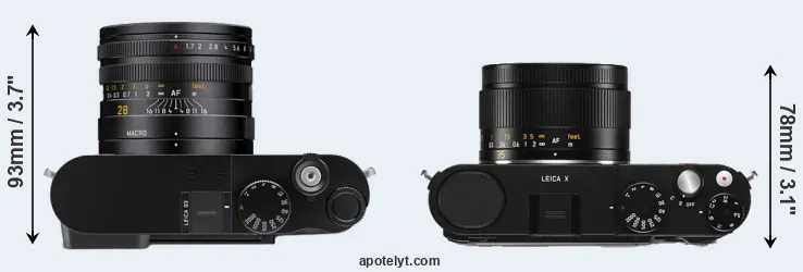 Compare Q3 versus X Typ 113 top
