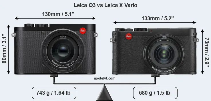 Size Leica Q3 vs Leica X Vario