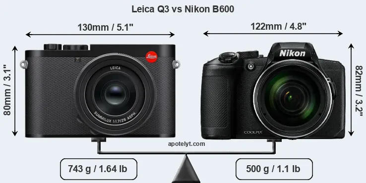 Size Leica Q3 vs Nikon B600