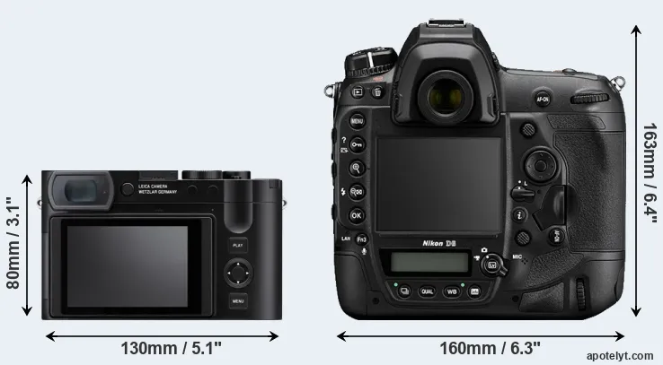 Comparison Q3 or D6 rear