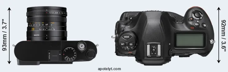 Compare Q3 versus D6 top