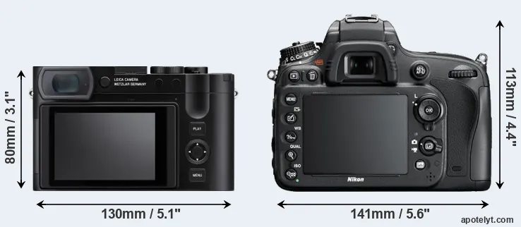 Comparison Q3 or D600 rear