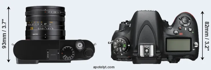 Compare Q3 versus D600 top