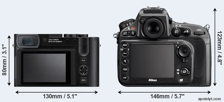 Comparison Q3 or D800 rear
