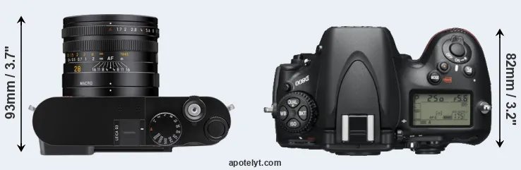 Compare Q3 versus D800 top