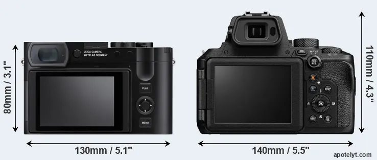 Comparison Q3 or P950 rear