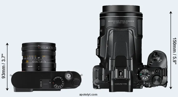 Compare Q3 versus P950 top