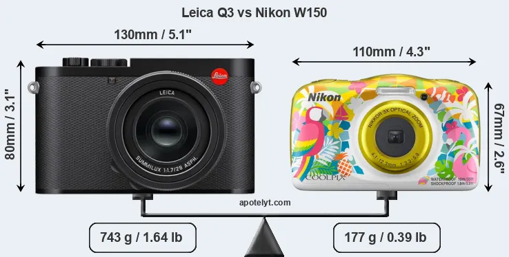 Size Leica Q3 vs Nikon W150