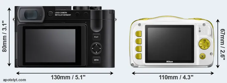 Comparison Q3 or W150 rear