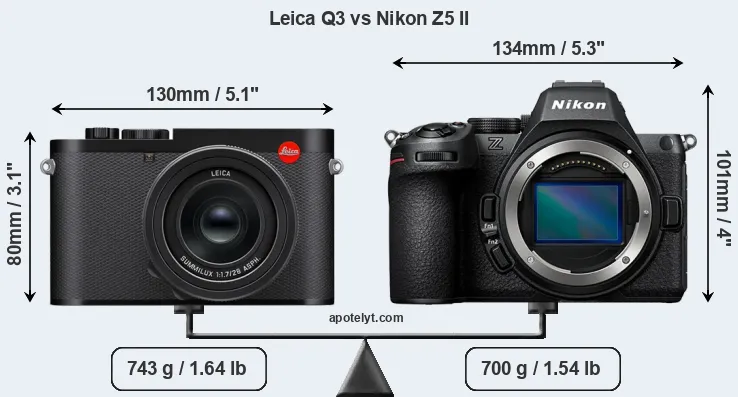 Size Leica Q3 vs Nikon Z5 II